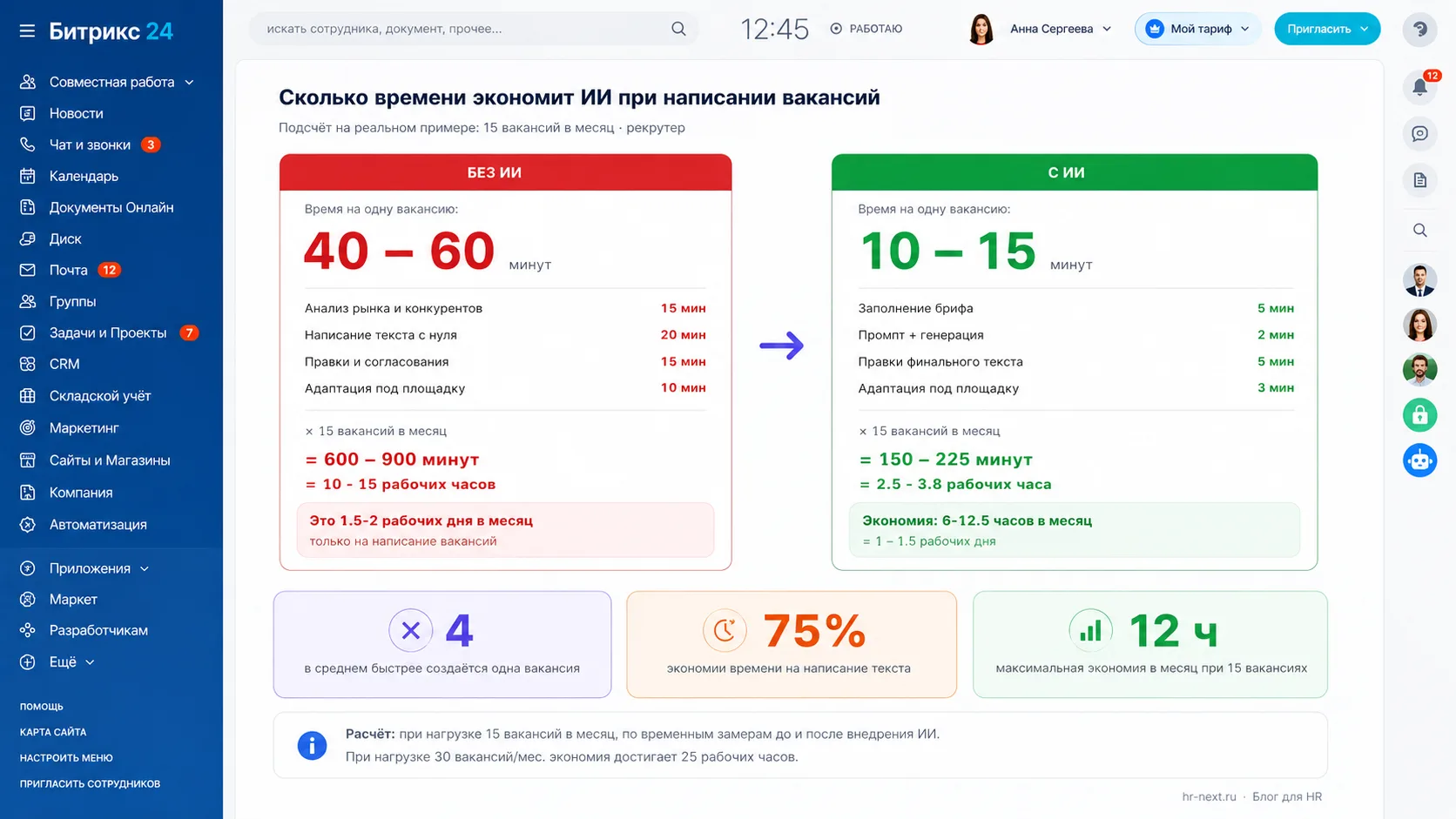 Сравнение затрат времени на вакансию без ИИ и с ИИ: 40–60 минут против 10–15