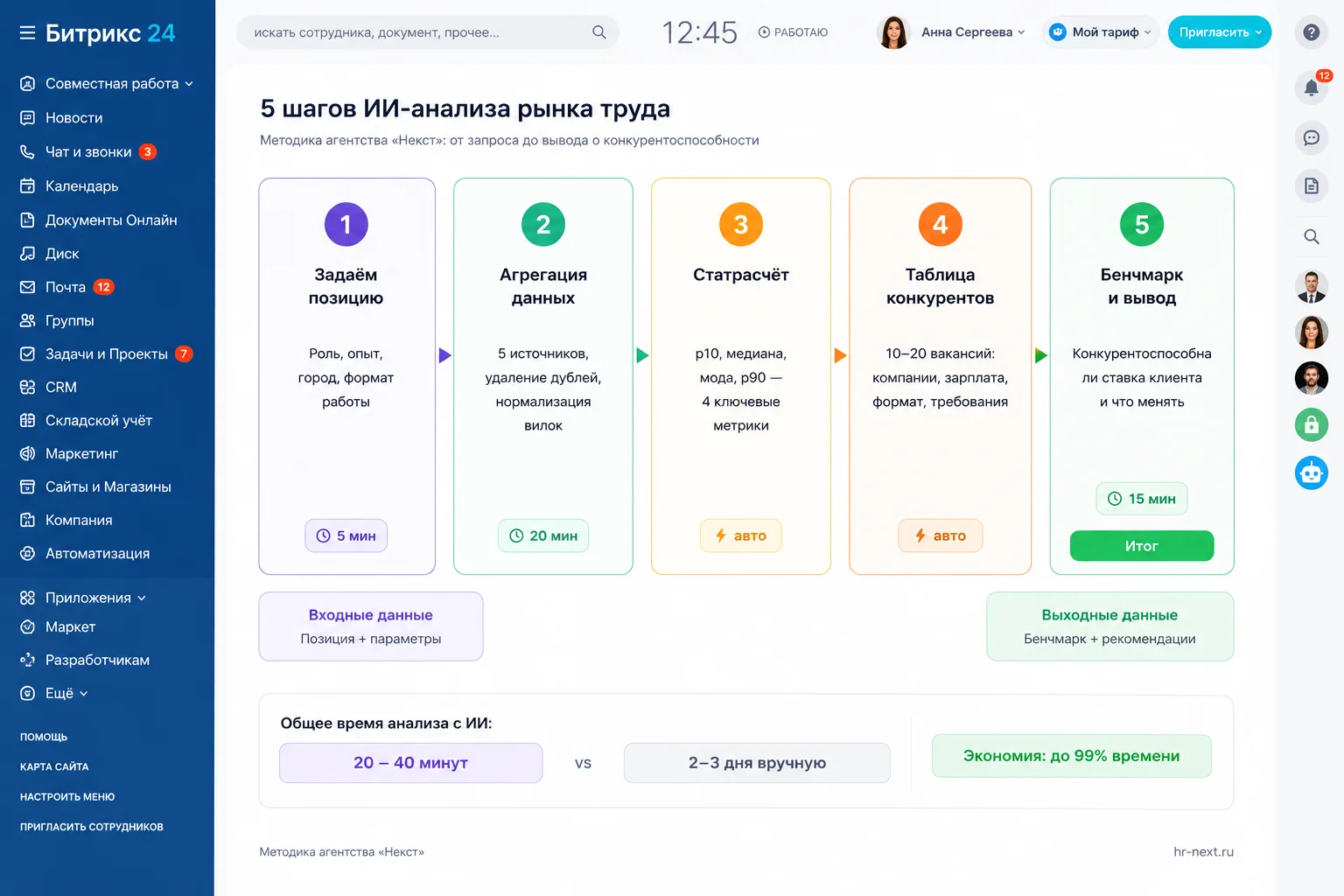 Пять шагов ИИ-анализа рынка труда по методике агентства «Некст»